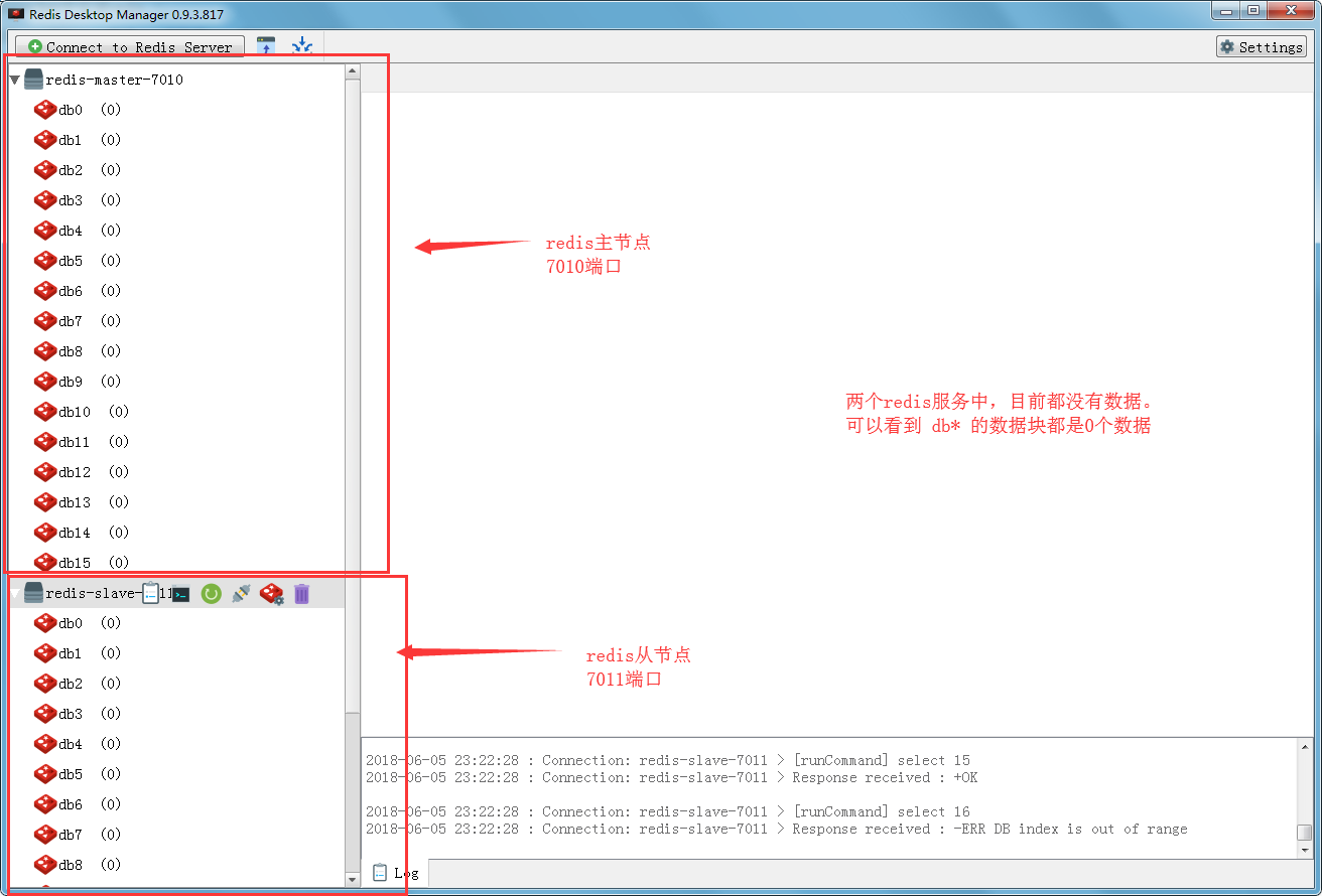 在Docker中安装Redis以及主从环境搭建